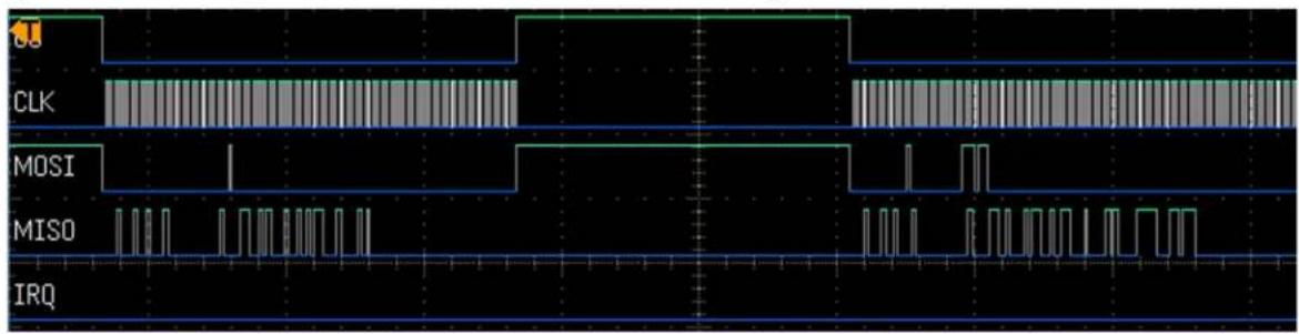 Microchip MPL485 - Get Events Information and Parameters - 1