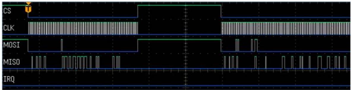 Microchip MPL485 - Get Events Information and Data - 1