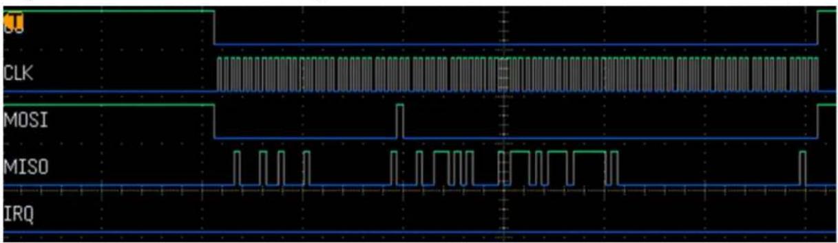 Microchip MPL485 - Get Events Information - 1
