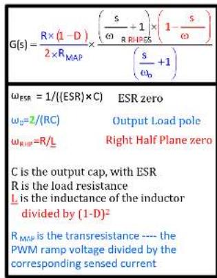 Microchip NX7101 - Plant Transfer Functions - 5