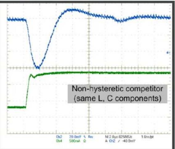 Microchip NX7101 - Microsemi Proprietary Hysteretic Control - 7