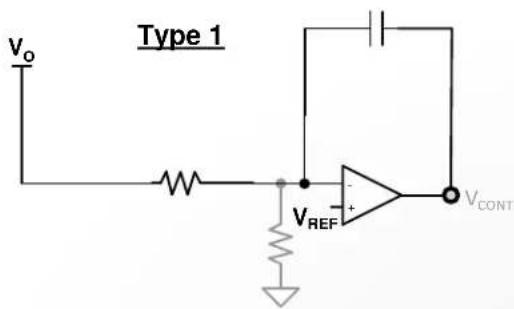 Microchip NX7101 - Simplified Transfer Funcon plots of Feedback Stages (Compensators) - 5