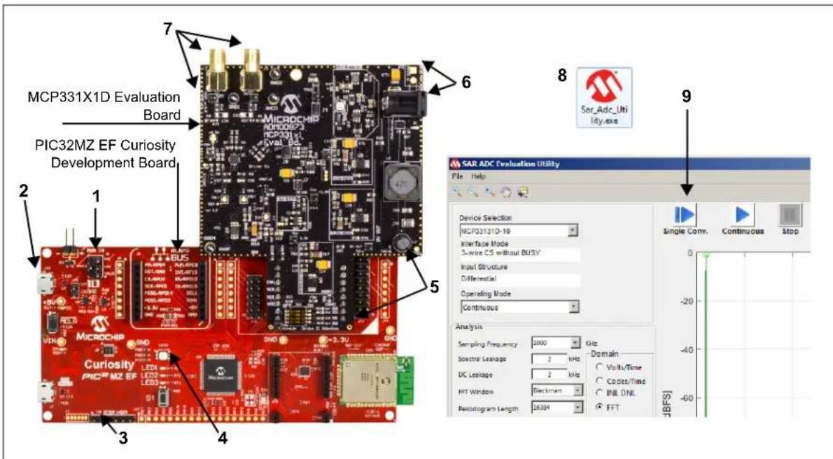 Microchip MCP33151-05 - Chapter 1. Quick Start Guide for Hardware Setup - 1
