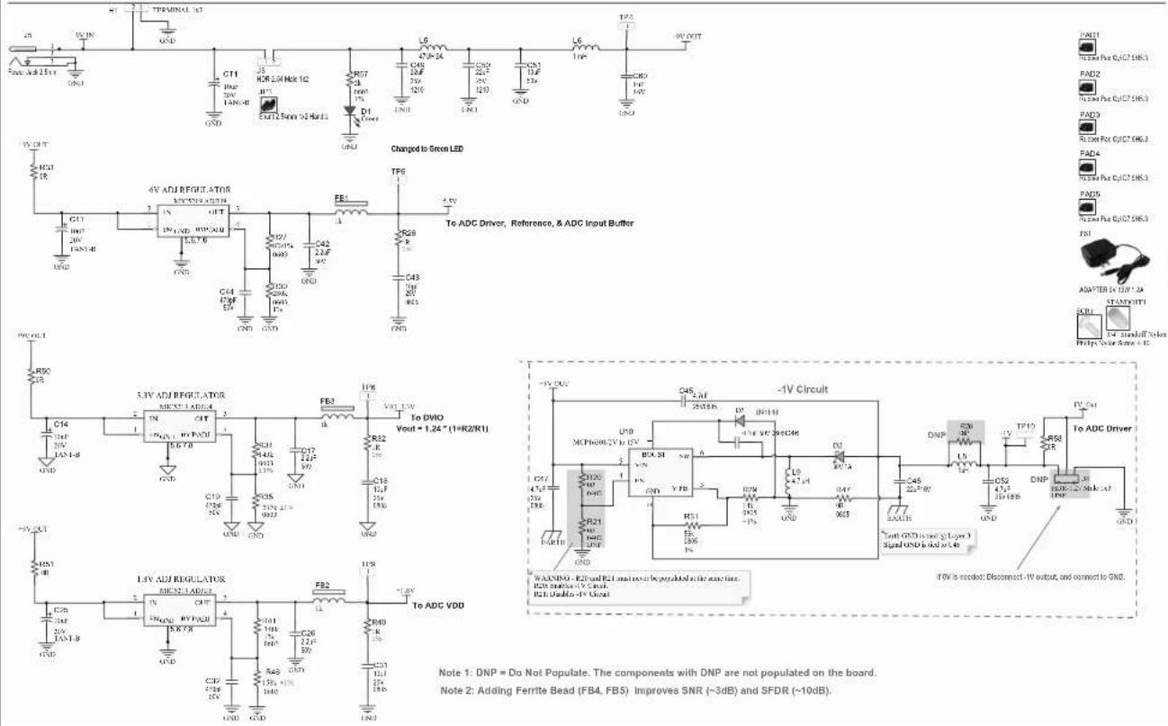 Microchip MCP33151-05 - A.1 INTRODUCTION - 3