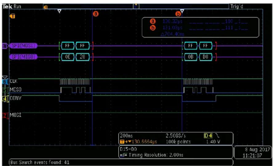 Microchip MCP33151-05 - PIC32MZ2048EFM100 INITIALIZATION - 1