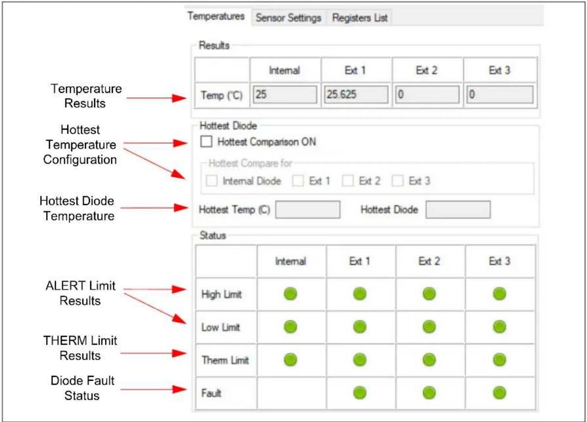 Microchip MCP9984 - Temperatures Tab - 1