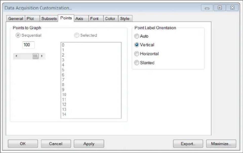 Microchip MCP9985 - DATA ACQUISITION CUSTOMIZATION WINDOW DESCRIPTION - 3