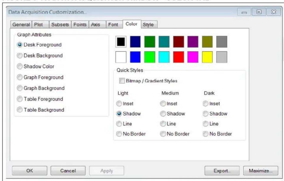 Microchip MCP9985 - DATA ACQUISITION CUSTOMIZATION WINDOW DESCRIPTION - 6