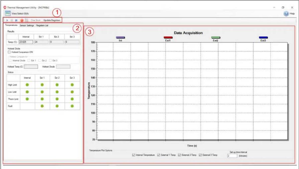 Microchip MCP9985 - THERMAL MANAGEMENT UTILITY - [MCP9984] SOFTWARE GUI OVERVIEW - 1