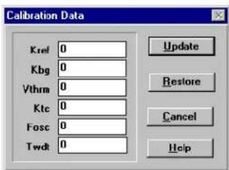 Microchip PIC16CR57A - Calibration Data - 2