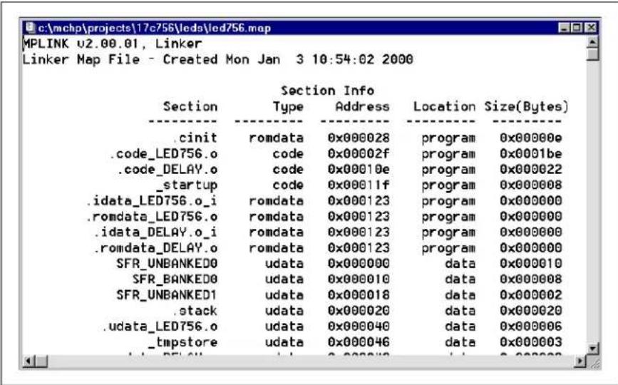 Microchip PIC16CR54A - Map File - 1