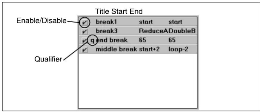Microchip PIC16C781 - Saving Break Point Settings - 1