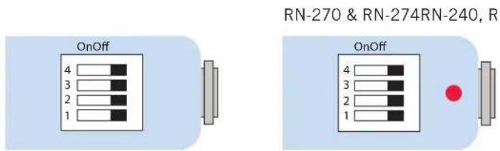 Microchip RNUSB - CONFIGURATION SWITCHES - 1