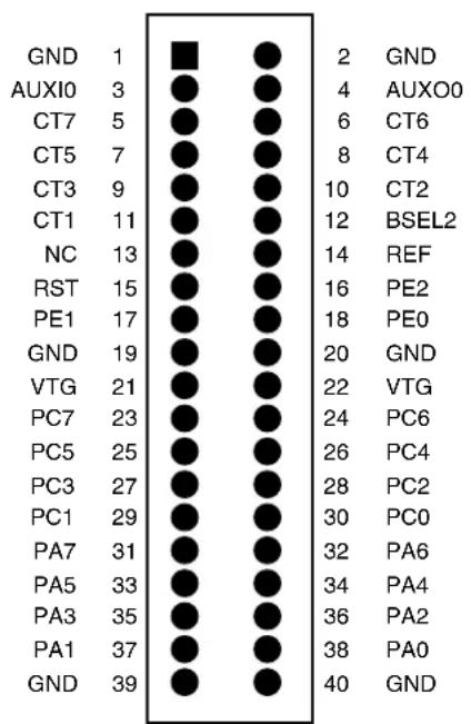 Microchip T5753C - Expansion Connectors - 2