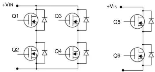 Microchip PIC32MK0128MCA028 - EXAMPLE 2: PIN SWAPPING WITH MOTOR CONTROL - 1