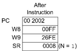 Microchip PIC24F16KL402 - CPSLT - 2