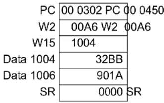 Microchip PIC24F16KL402 - RCALL - 1