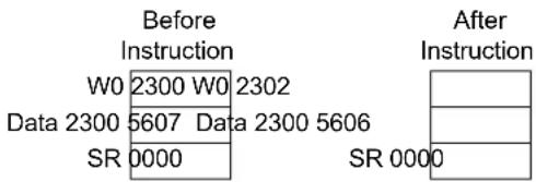 Microchip dsPIC33CK256MP708 - BCLR - 3
