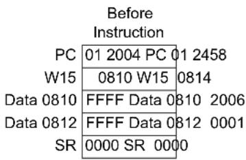 Microchip dsPIC33CK256MP708 - RCALL - 1