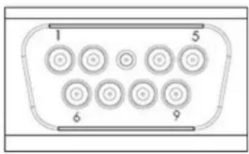 Microchip XPRO-Base-Perf-AT - XPRO Connectors - 1