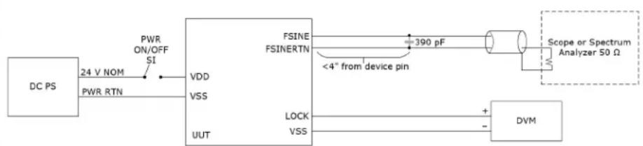 Microchip XPRO-Base-Perf-AT - Turn-On Procedure - 1