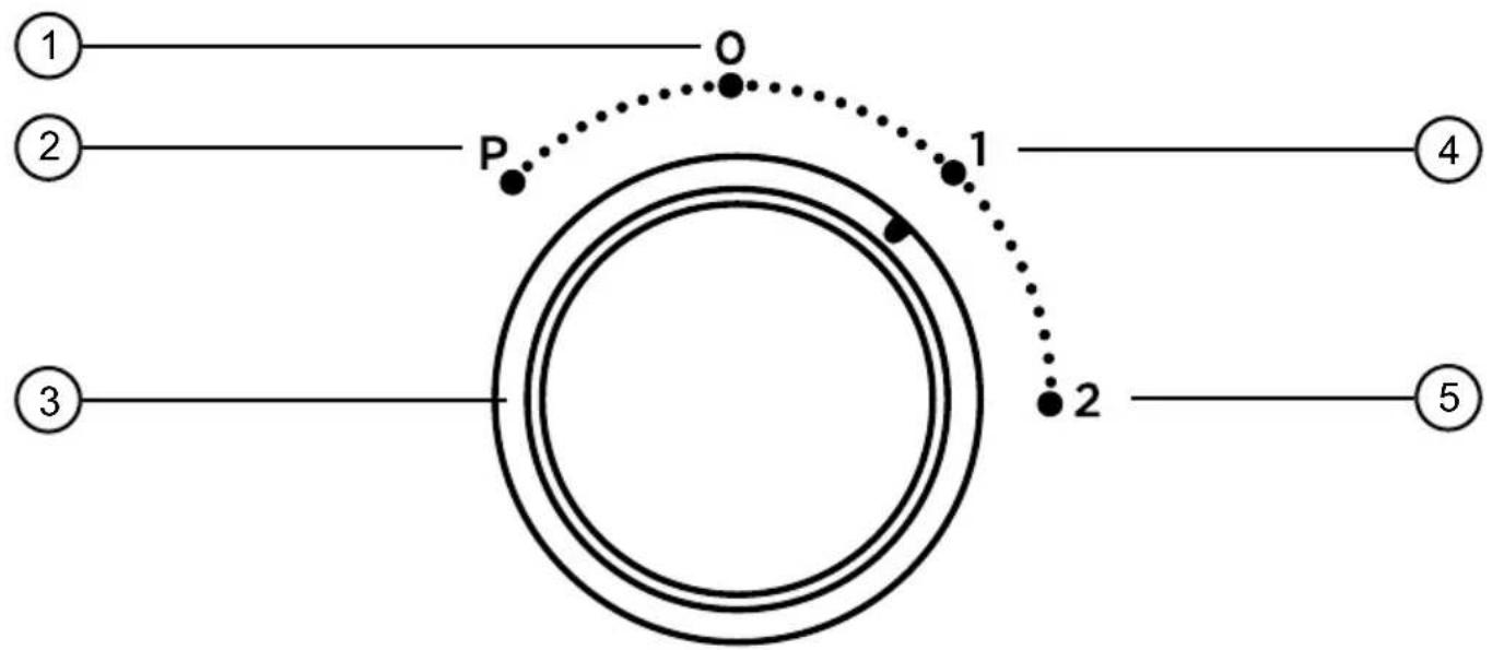 Duronic BL015 - Control Dial - 1