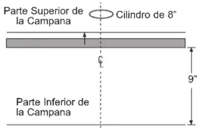 Café UVW8364SPSS - Para Conductos Verticales (Rectos): - 1
