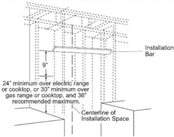 Installation Bar 9" 24" minimum over electric range or cooktop, or 30" minimum over gas range or cooktop, and 36" recommended maximum. Centerline of Installation Space