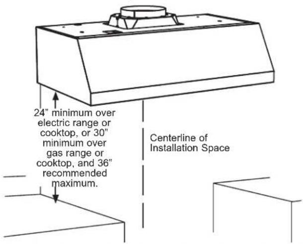 Café UVW8364SPSS - INSTALL HOOD ONTO WALL - 1