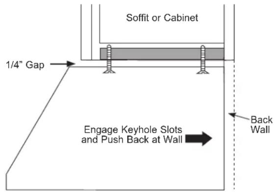 Soffit or Cabinet 1/4" Gap Engage Keyhole Slots and Push Back at Wall Back Wall