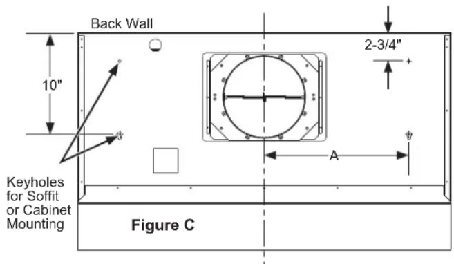 Back Wall 10" 2-3/4" + Keyholes for Soffit or Cabinet Mounting Figure C