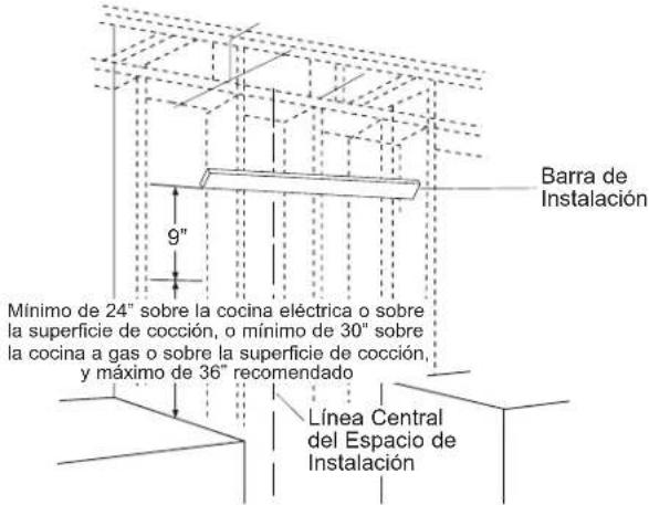 Café UVW8364SPSS - INSTALACIÓN DEL SOPORTE DE LA CAMPANA - 1