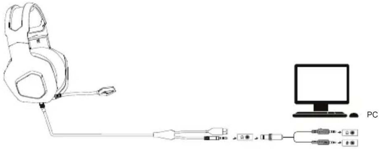 Diagram showing a headset connected to a computer via cable, with PC labeled in Chinese.