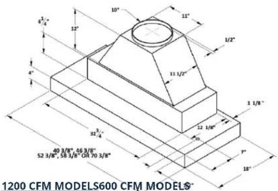 Trade-Wind VSL4601222RC - IMPORTANT: CUT-OUT INFORMATION - 4