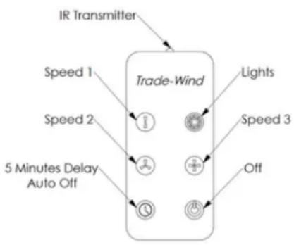 Trade-Wind VSL4601222RC - EXPLAINING THE REMOTE - 1