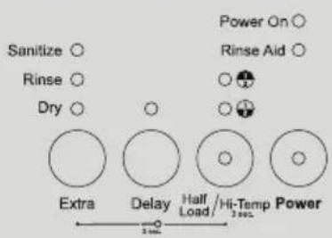 Sanitize Rinse Dry Extra Delay Half Load / Hi-Temp Power Power On Rinse Aid