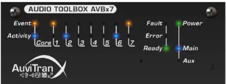 AuviTran AXC-AT32IO - CARD Extraction - 4