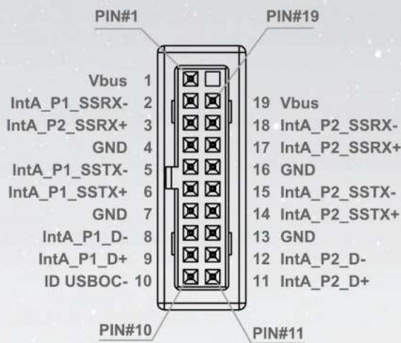 In Win N515 - USB 3.2 Gen 1 - 2