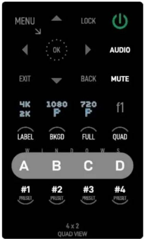 Avenview HDM2-SPLITPRO-T4K-V3 - IR REMOTE CONTROL - 1