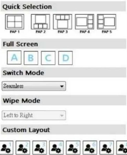 Avenview HDM2-SPLITPRO-T4K-V3 - Quick Selection Tabs - 1