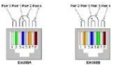 MuxLab 500770 - Selecting the OSD HotKey Sequence - 4
