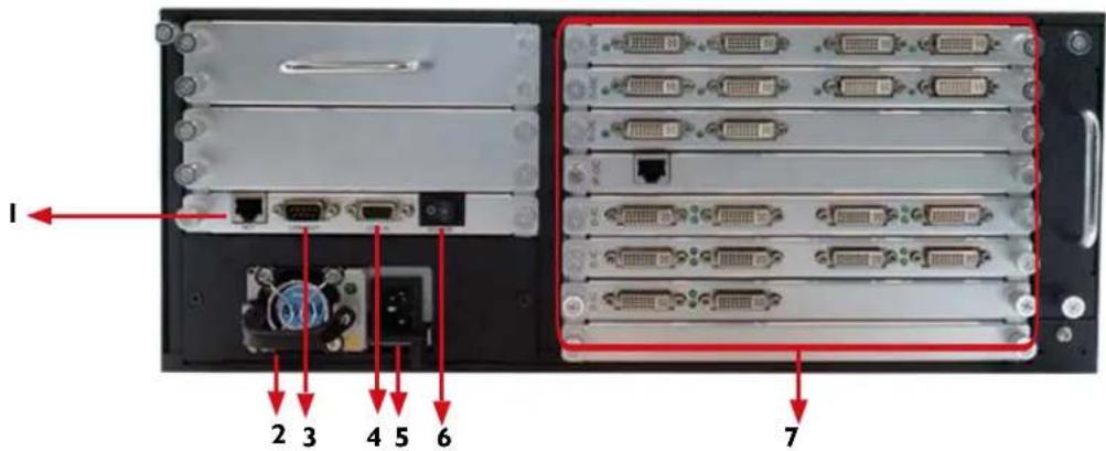 Avenview HDM-AVXWALL-6X16 - HDM-AVXWALL Rear Panel - 1