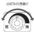 Yamazen GEX-F120H4N - ご使用の順序 - 3