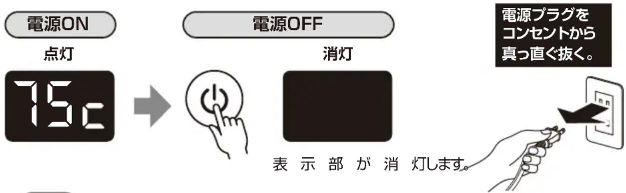 Yamazen YKU-SC1210J - 使用後は - 1