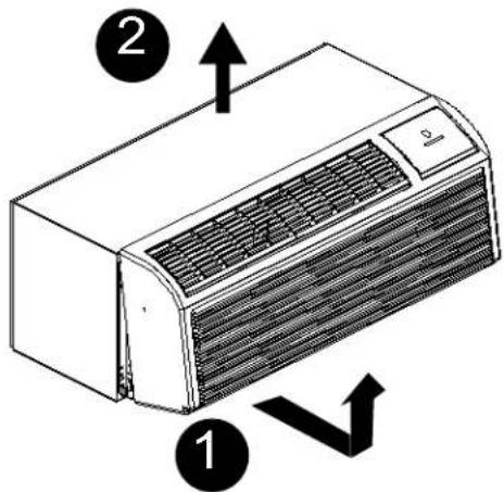 Diagram of an air conditioner unit with numbered arrows indicating airflow or ventilation direction