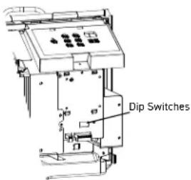 Dip Switches