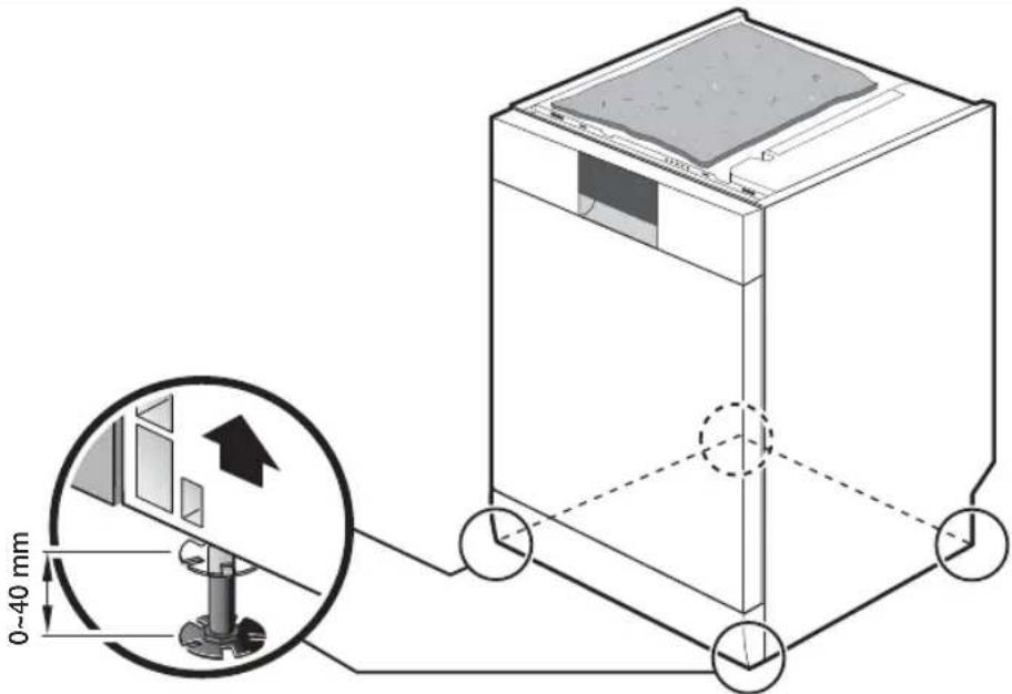 SAMSUNG DW5343TGBSL - STEP2. Leveling the dishwasher - 1