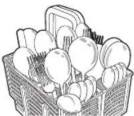 SAMSUNG DW5343TGBSL - Using the cutlery basket (DW-FG52, DW5343TGB) - 2