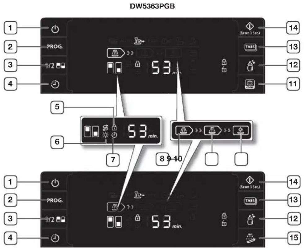 SAMSUNG DW5343TGBSL - Checking the accessories - 1