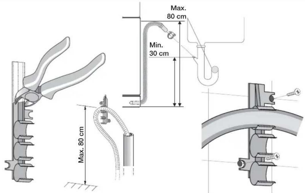 SAMSUNG DW5343TGBSL - STEP2. Leveling the dishwasher - 3